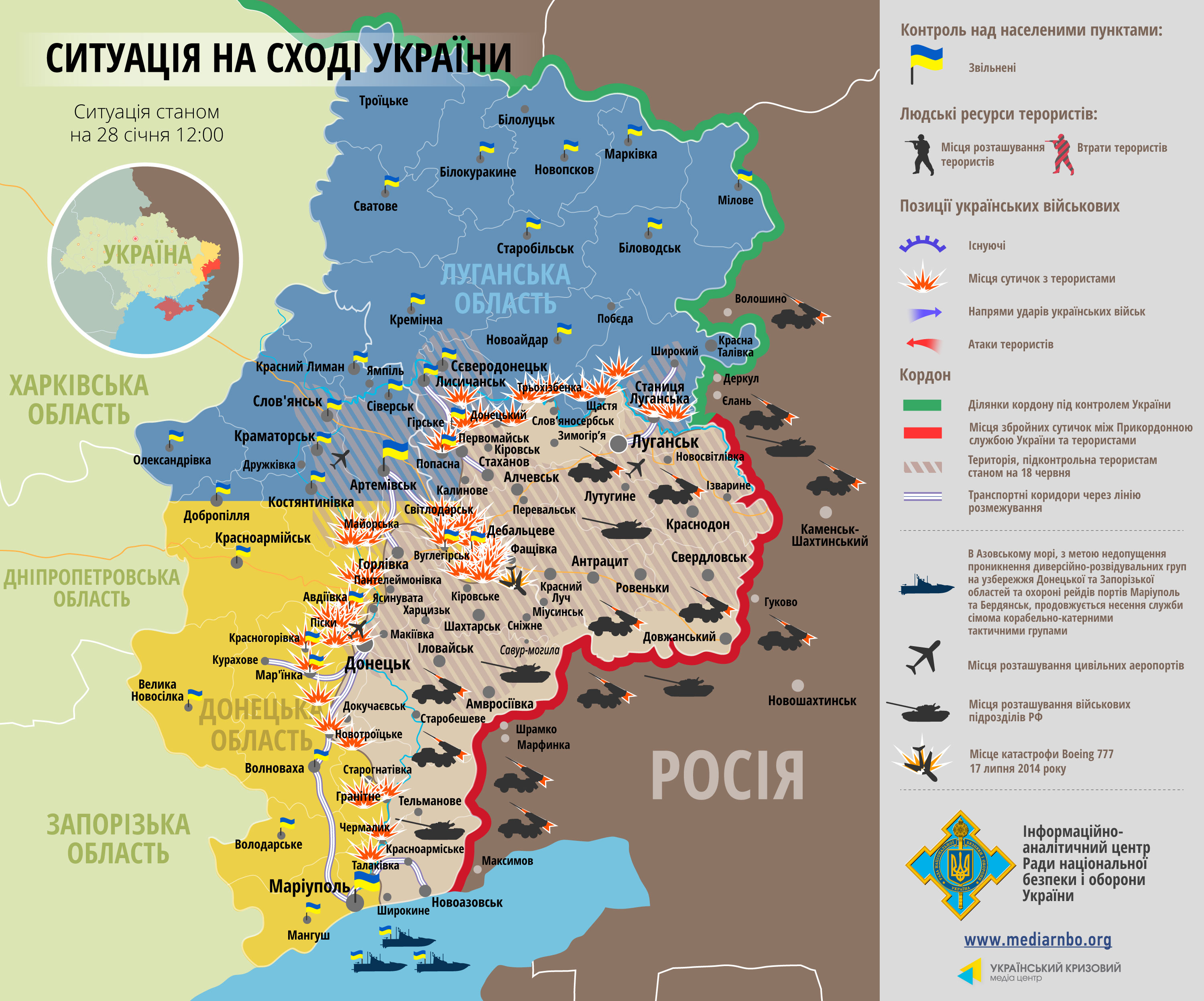 Комментарии: 2015 год