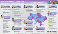 Работа общественного транспорта: что обещают мэры