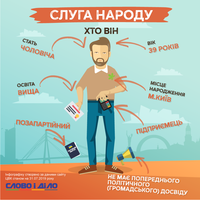Киевлянин с высшим образованием: портрет типичного «слуги народа»