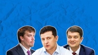 Ждем перемен: тест на знание дедлайнов, озвученных новой властью