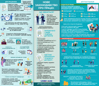 Новый Трудовой кодекс: какие изменения ожидают работников и работодателей