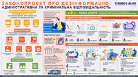 Законопроект о дезинформации: за что предусмотрена уголовная и административная ответственность