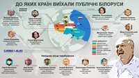 Сбежали от репрессий: кто из публичных людей Беларуси выехал из страны