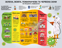 «Красная», «оранжевая», «желтая» и «зеленая» зоны карантина: где и какие ограничения