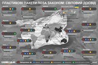 Рада планирует запретить пластиковые пакеты: как это работает в мире