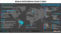 Вопрос Зеленского №2 о свободной экономической зоне: мировой опыт