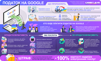Налог на Google: как в Раде предлагают облагать налогом интернет-гигантов