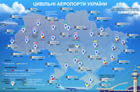 Аэропорт – в каждую область: воздушные ворота каких украинских городов нуждаются в реконструкции