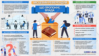 Местный референдум: что предлагает власть