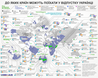 Отпуск-2021: в какие страны могут поехать украинцы