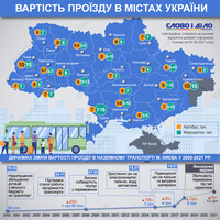 Сколько в Украине стоит проезд в общественном транспорте и как цена менялась в столице