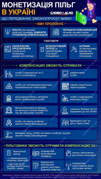 Льготы на проезд хотят заменить денежными выплатами: кого может коснуться монетизация