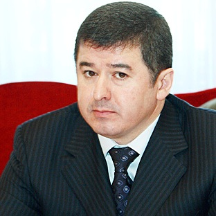 Иван Балога