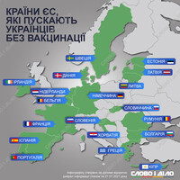 В какие страны Евросоюза могут въехать украинцы