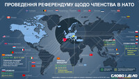 В каких странах проводили референдум о членстве в НАТО