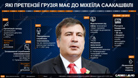 Задержание Саакашвили: в чем обвиняют бывшего президента Грузии