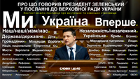 Послание Зеленского к Верховной раде: о чем говорил президент