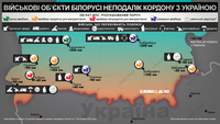 Какие военные объекты Беларуси размещены возле границы с Украиной