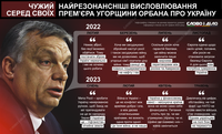 Сравнивал с Афганистаном и не видит победителем: что премьер Венгрии Орбан говорил про Украину