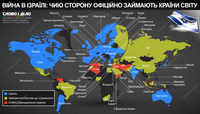 Нападение на Израиль: какие страны поддержали ХАМАС, а какие – сохраняют нейтралитет