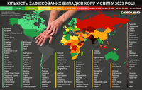 Ситуация с корью в мире: сколько случаев заболевания было зафиксировано в 2023 году