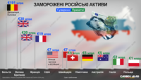 Российские активы: сколько средств и в каких странах заморожено