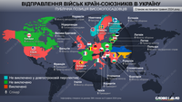 Отправка сухопутных войск в Украину: позиция союзников