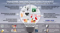 Дефицит в энергосистеме: как экономно потреблять электроэнергию
