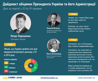 Формирование ВСЮ и безвизовый режим в 2016 году. Дайджест обещаний Порошенко и его Администрации