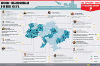 Как работают ваши губернаторы? Дайджест обещаний глав ОГА за 27.05-3.06