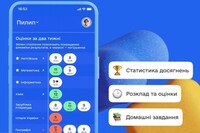 В школах завершилось тестирование приложения «Мрия»: Федоров озвучил результаты
