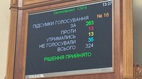 В Раде инициируют представление в КСУ для отмены закона, ограничивающего полномочия НАБУ и САП