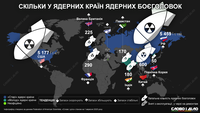 «Ядерный клуб»: сколько боеголовок имеют ядерные страны