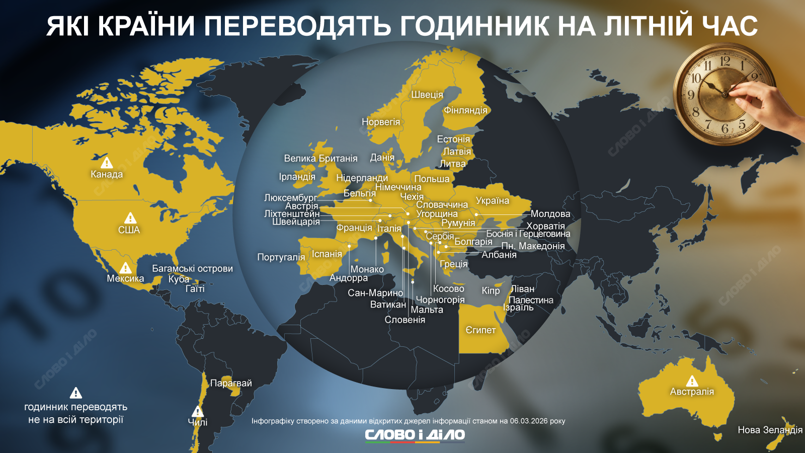 Какие страны вместе с Украиной перейдут на «летнее» время в 2026 году