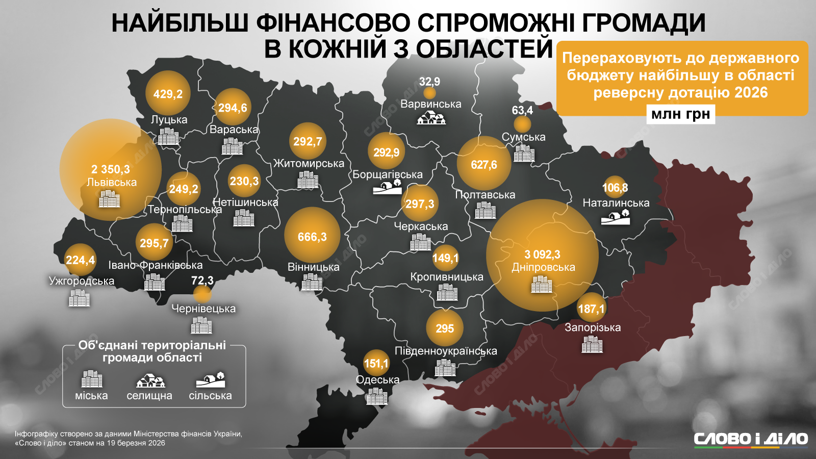 Экономические форпосты регионов: какие общины в каждой из областей наиболее финансово способны