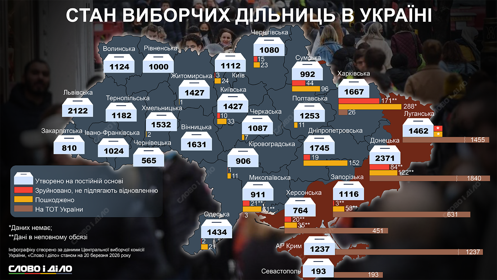 Готовность к выборам: сколько избирательных участков недоступны для голосования