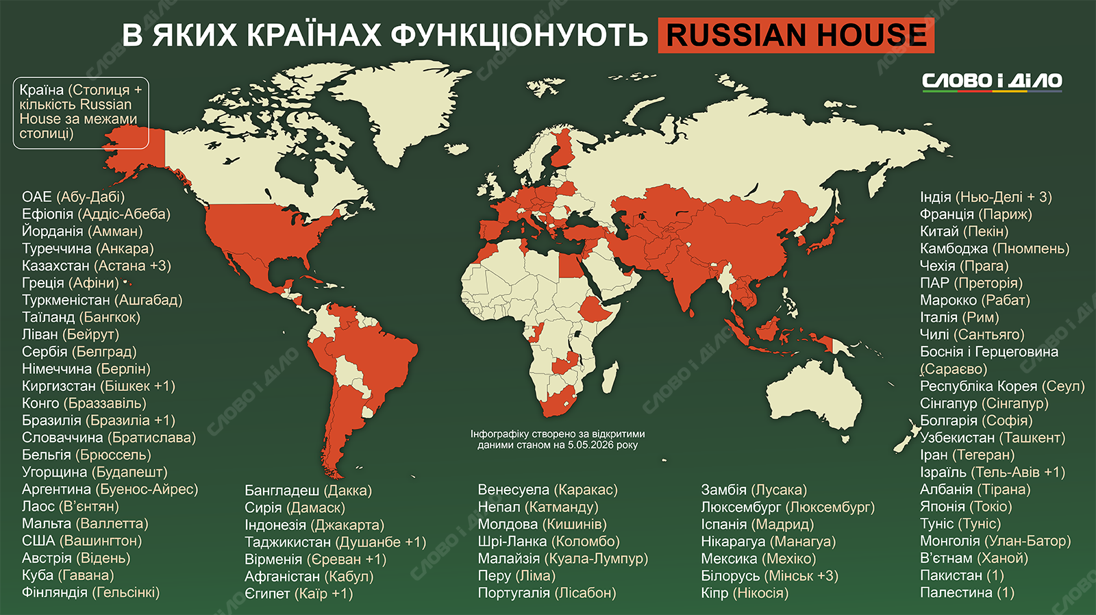 От Еревана до Вашингтона: где работают российские «культурные центры»