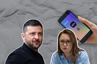 Результаты соцопроса на тему «Оценка политических деятелей и отдельных инициатив власти»