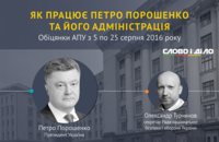 Как работает Петр Порошенко? Дайджест обещаний АПУ