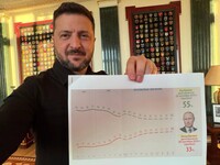 Поддержка власти в россии падает: Зеленский раскрыл кремлевские отчеты