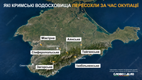 Водный кризис пока еще полуострова: какие водохранилища Крыма высохли полностью