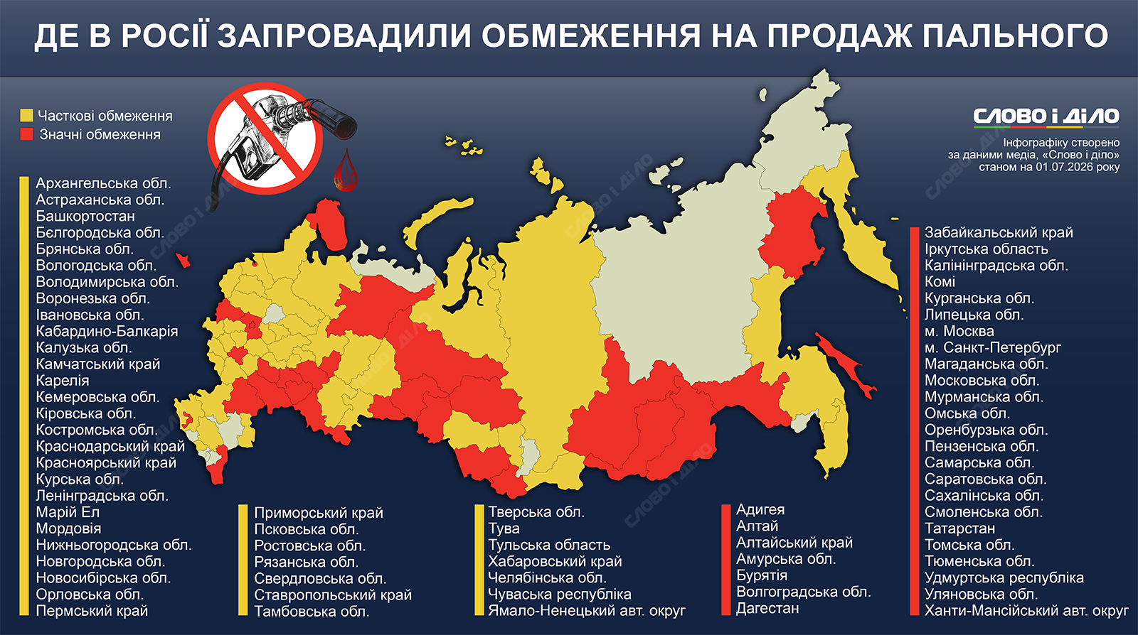 Жесткий дефицит бензина в россии: в каких регионах действуют ограничения