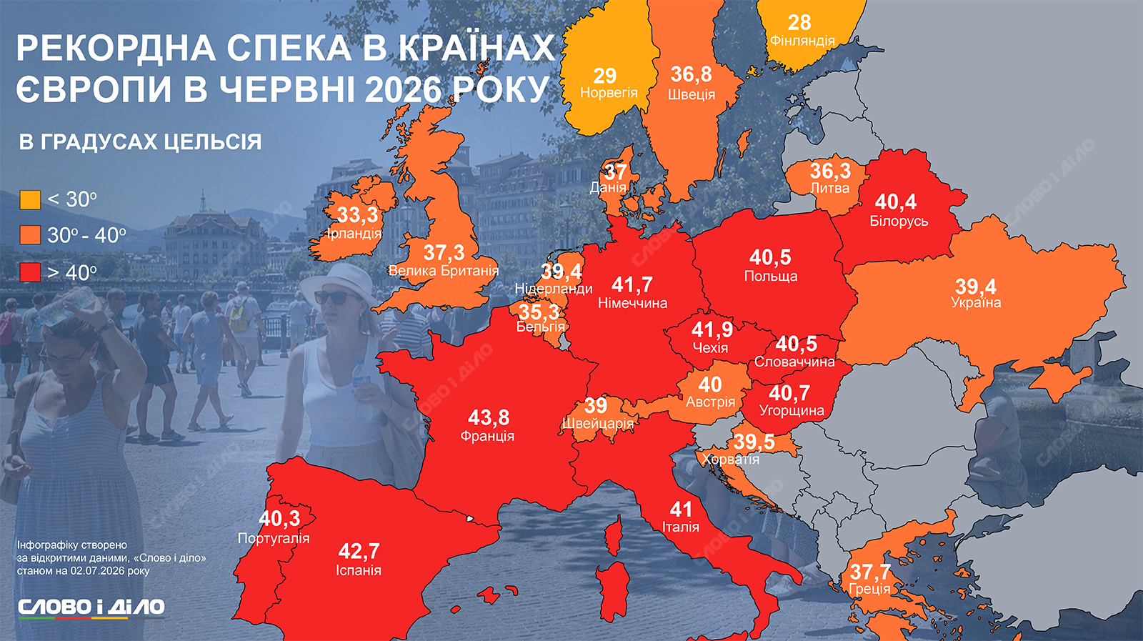 Раскаленная Европа: температурные рекорды европейских стран в июне
