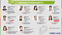 Молодые и одаренные: юные таланты в украинской власти
