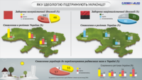 Коммунизм или национализм: какая идеология больше всего донимает украинцев?