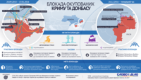 Блокада оккупированного Донбасса: попытка номер два?