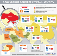 Какие соцсети и сайты блокируют в разных странах мира?