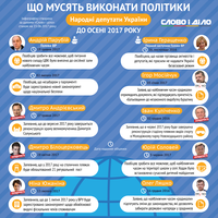 Какие обещания депутаты Верховной Рады должны выполнить за лето?