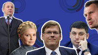 Итоги апреля: какие обещания успели выполнить политики