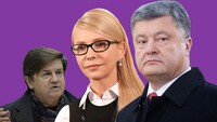 Праймериз в Украине: быть или не быть?